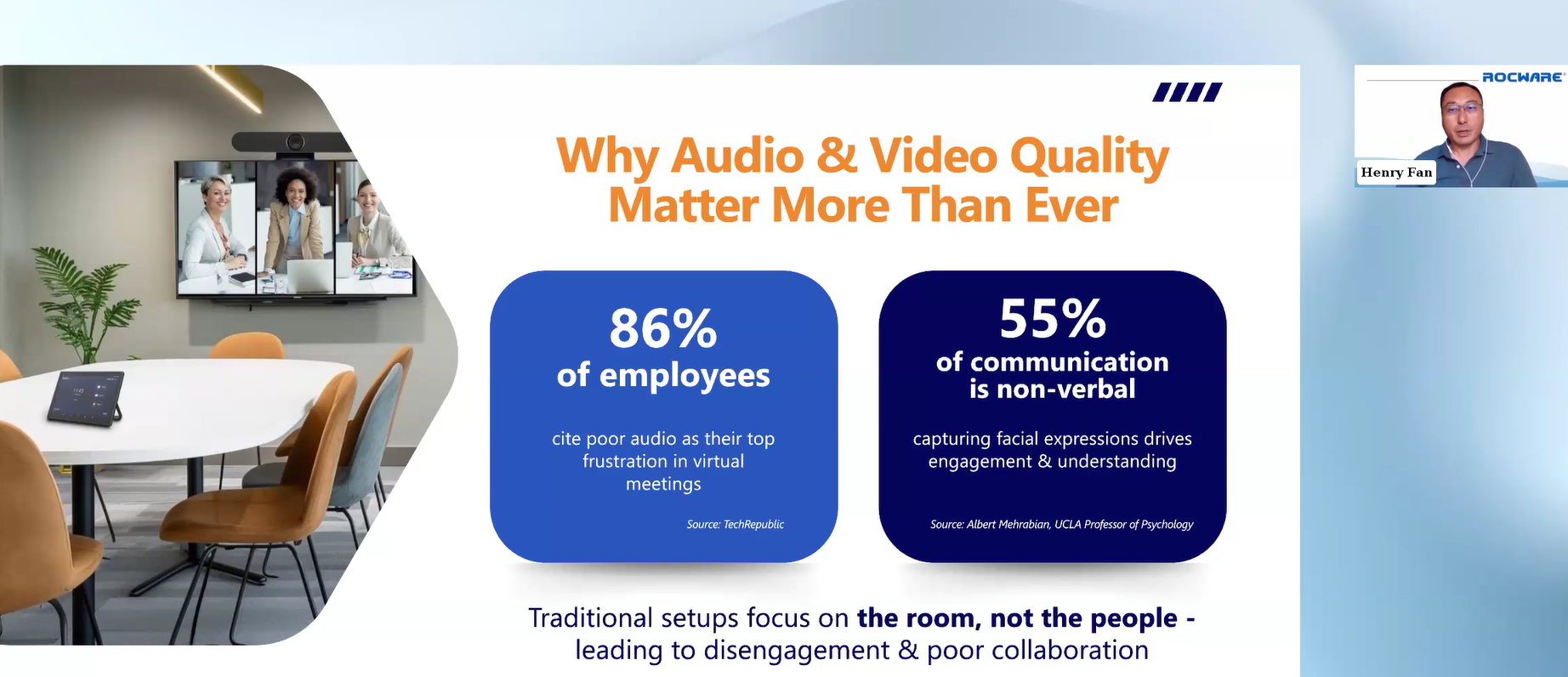 Load video: Explore how AI-powered video conferencing is transforming meeting spaces.
